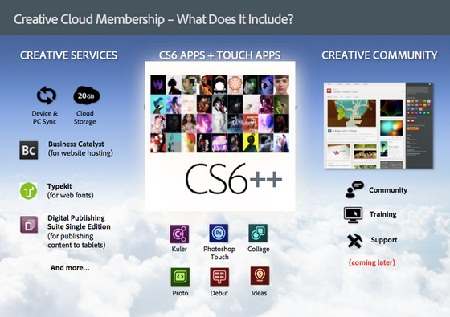 Adobe_Creative_Cloud1