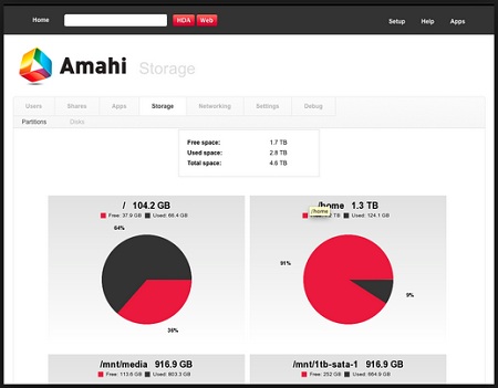 Amahi Home Server