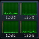 Separate Core CPU Usage Gadget!