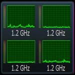 Separate Core CPU Usage Gadget!