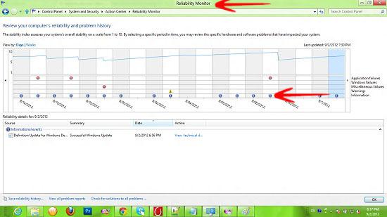 Reliability Monitor Opens