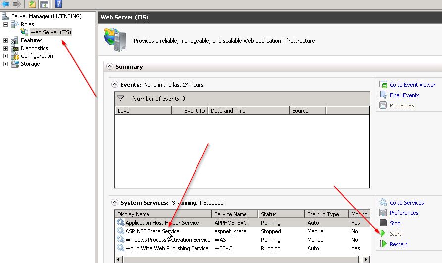 Start Asp Net State Service