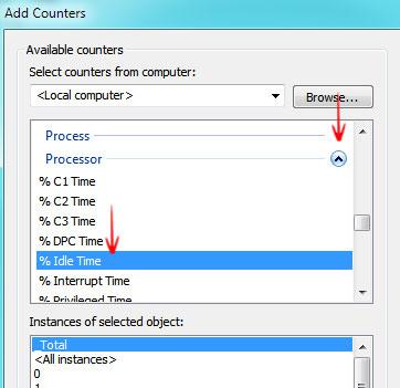 Add performance Counters Idle Time