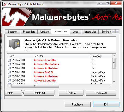 Anti Malware  Scanner Removal Tool