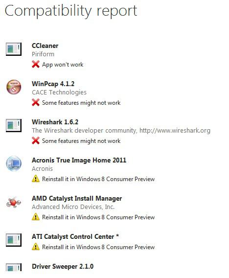 Apps That Do Not Work On Windows 8.Jpg 1