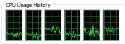 Avgchsvx.exe high CPU fix