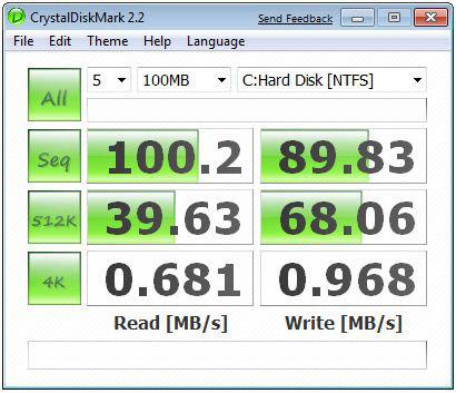 Benchmark of my 1TB HDD (Seagate 31000)