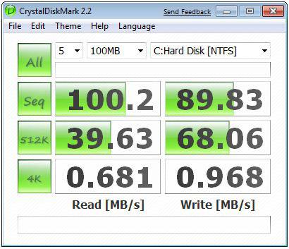 Benchmark of my 1TB HDD (Seagate 31000)