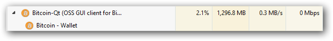 Bitcoin Cpu Usage.png
