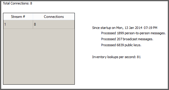 Bitmessage Network Status.png