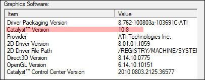 Catalyst driver version
