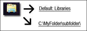 Change Windows Explorer Default Folder in Windows 7