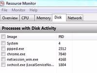 Check Processes With Disk Activity