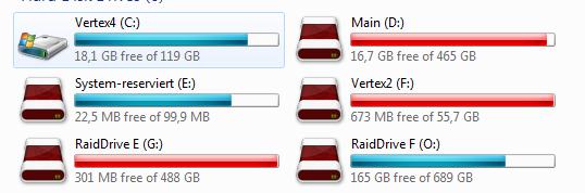 Christmas Hard Drives