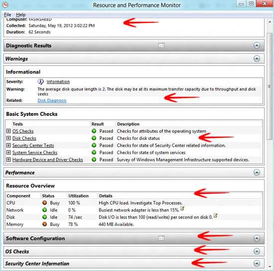 Diagnostic report