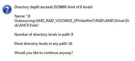 Directory Depth Exceeds Iso 9660 Limit Of 8 Levels