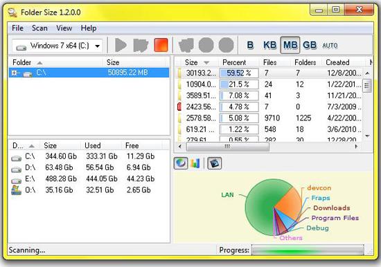 Display Folder Size Pie Chart