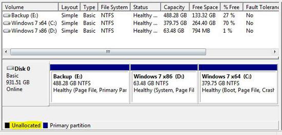 Allocating Disk Space