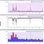 Etl Files Tracing Computer Information