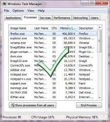 Fix Windows Task Manager: Missing Tabs and Menus