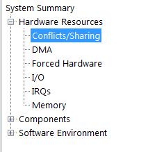 Hardware Resources Conflicts Sharing