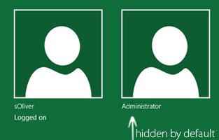 How to log into the hidden Windows 8 admin account