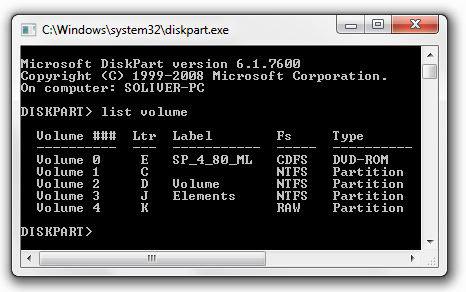 List Volumes in Windows 7