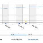 Ll_reliabilitymonitoropenspreview 10N 150Pxp2