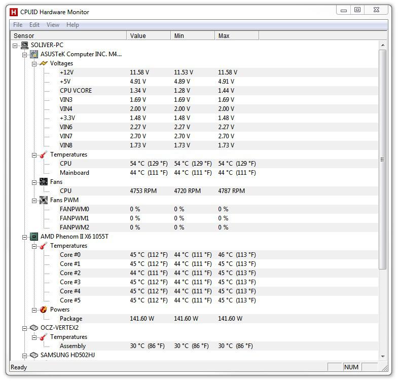 Monitoring Hardware Temperatures