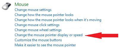 List of Topics of Mouse
