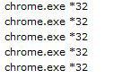 Multiple Chrome.exe Processes