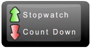 Stopwatch gadget picture