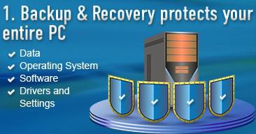 Paragon Backup And Recovery Software 1