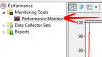 Performance Monitor Preview