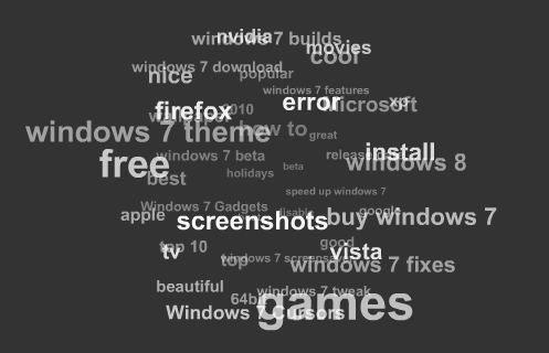 Popular Windows 7 Themes