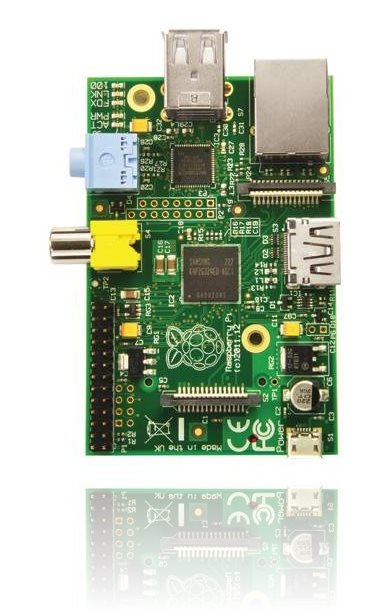 Raspberry Pi Motherboard