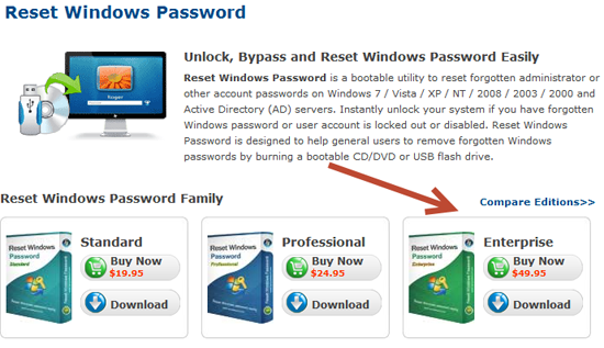 Reset Windows Password Trial Version