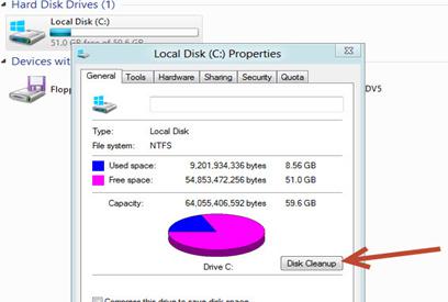 Actually Compress A Ssd (Solid State Drive) And What The Advantages And Disadvantages Are