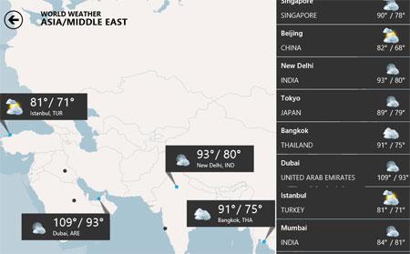 Select country weather