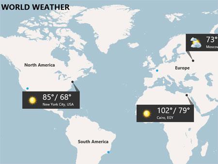 Select region weather