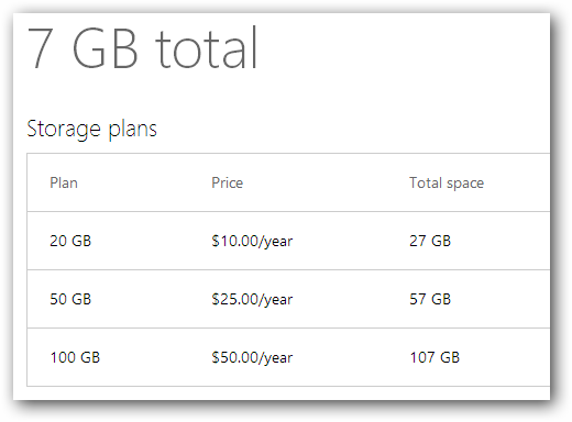 Skydrive Storage Plans Prices.png