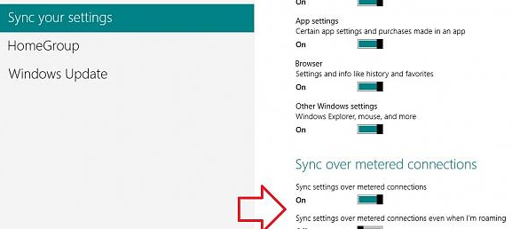 Sync over metered connections