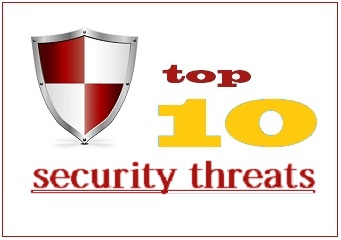 top 10 security threats