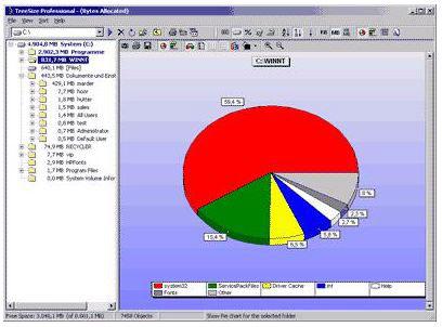 Free disk space analyzer