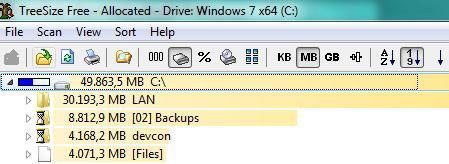 Tree Size view of Windows 7 Hard Drive