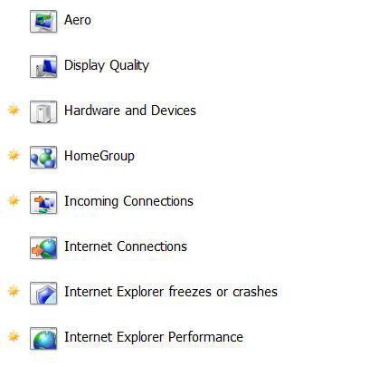 Troubleshooting List