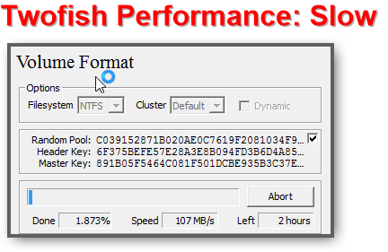 Twofish Encryption Performance Slow.png