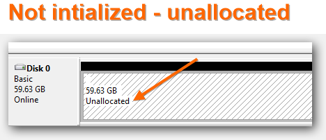 Unallocated Disk With Free Space.png
