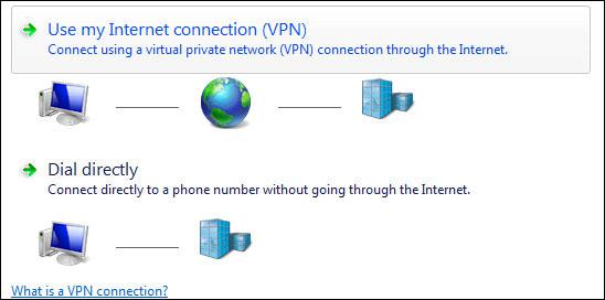 Use my internet connection VPN