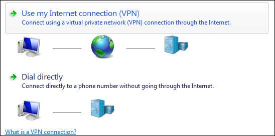 use my internet connection vpn